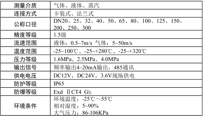 QQ圖片20191222222123.png
