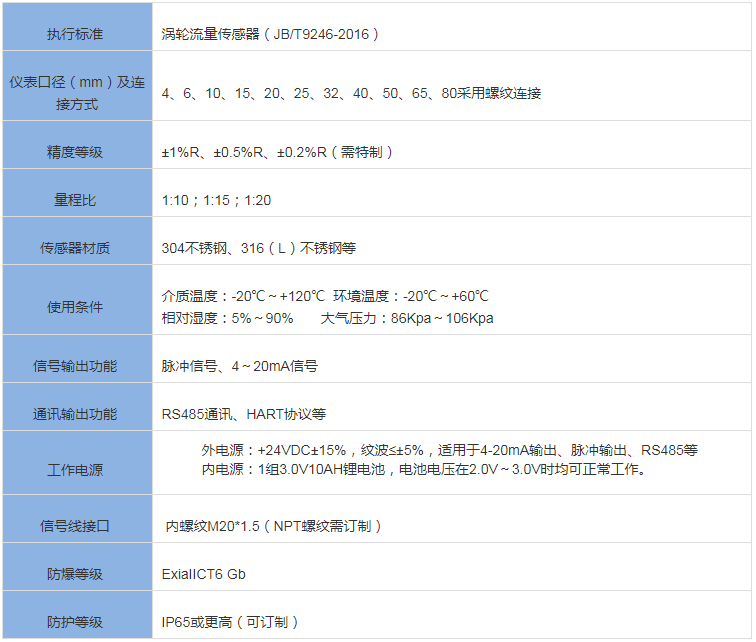 QQ圖片20191222232013.png