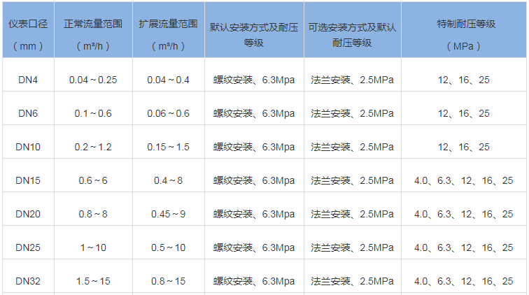 QQ圖片20191222232050.png
