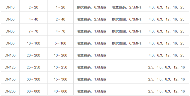 QQ圖片20191222232122.png