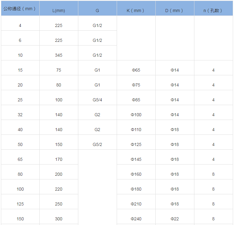 QQ圖片20191222232933.png