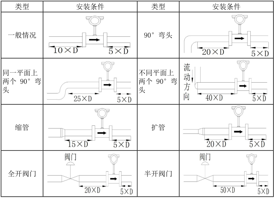安裝圖 (1).png