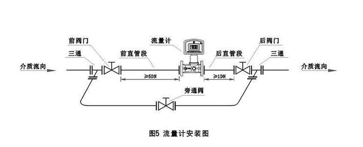 u=306363564,2898282754&fm=26&gp=0.jpg