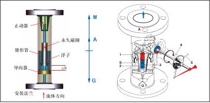 工作原理圖.jpg
