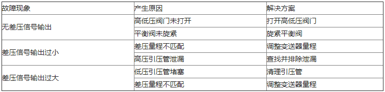 QQ圖片20200327092029.png